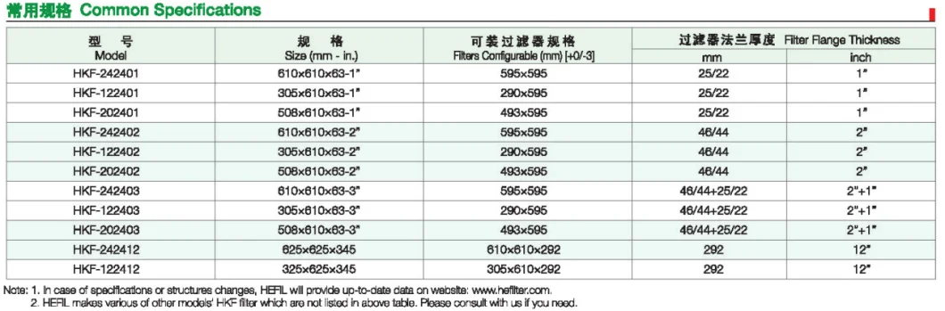 Hot Selling Air Filter Carbon Filter Installing Frame Unit